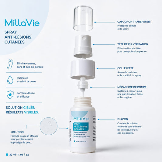MillaVie Spray Anti-Lésions Cutanées 30ml